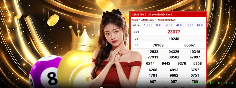 Betsoft Gaming Slots 3D mitzvahlicious.com